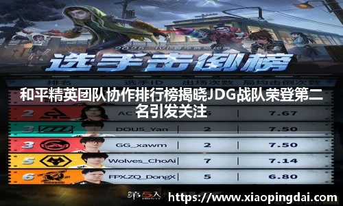 和平精英团队协作排行榜揭晓JDG战队荣登第二名引发关注
